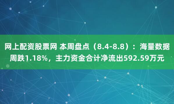 网上配资股票网 本周盘点（8.4-8.8）：海量数据周跌1.18%，主力资金合计净流出592.59万元